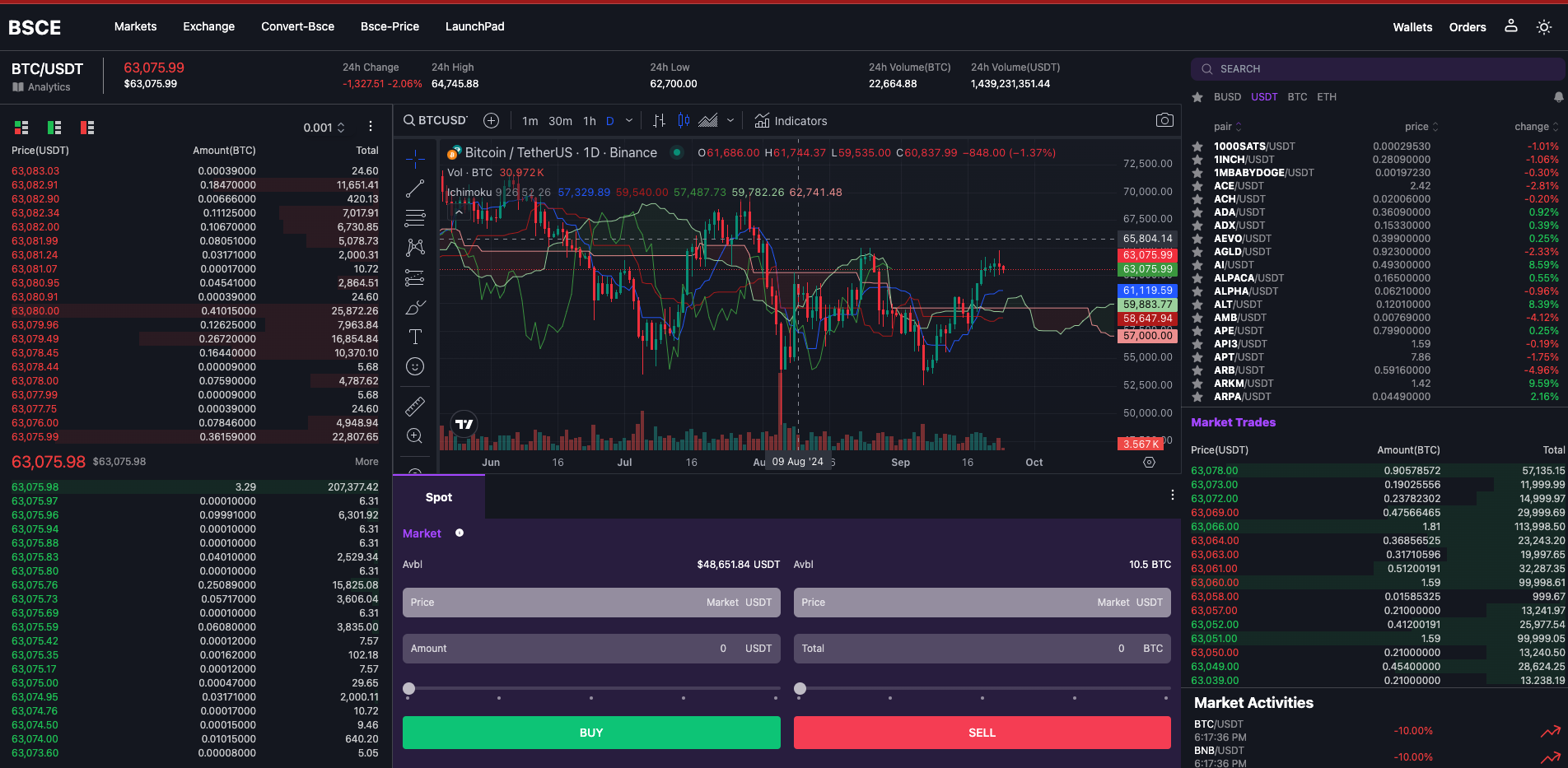 Exchange UI